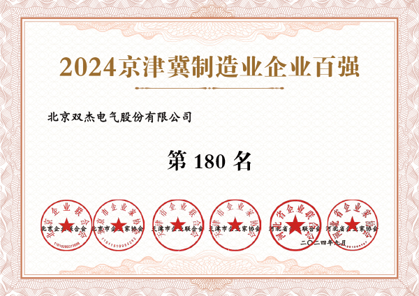 2024京津冀制造企業(yè)百強(qiáng)